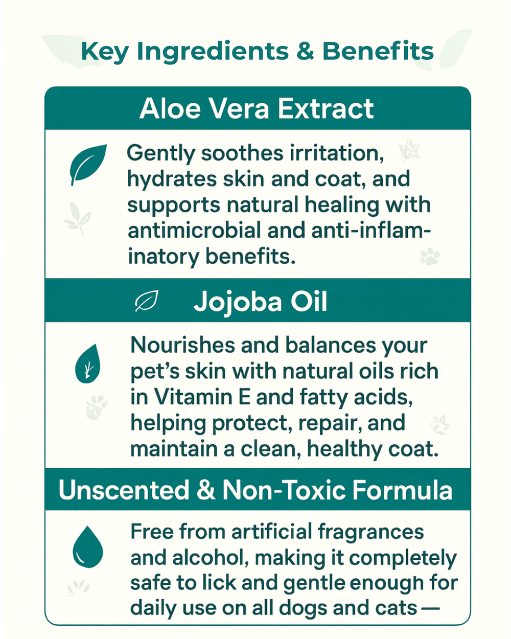 Ingredients and benefits infographic for Ruff & Wild grooming glove wipes featuring aloe vera extract, jojoba oil, and an unscented, non-toxic formula